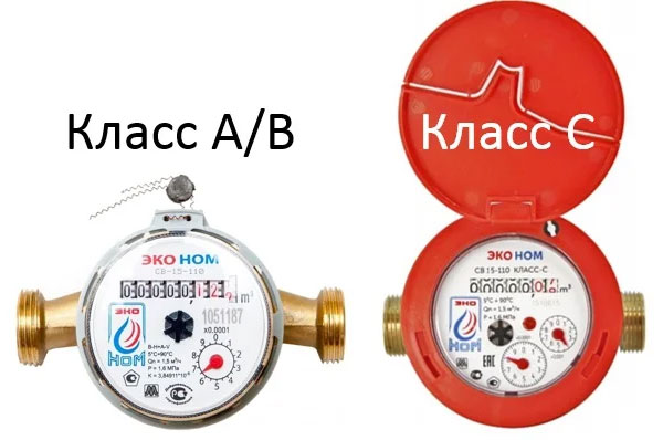 Как определяют класс точности водяного счетчика?