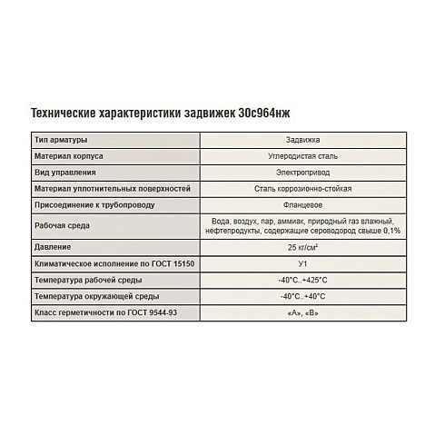 Задвижка стальная 30с964нж DN 800 PN 25 фланцевая под привод тип Д, класс ''А'' L=1000мм САЗ АВАНГАРД купить в Новосибирске | "Проконсим"