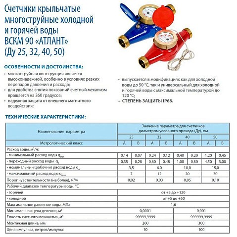 Счетчики холодной воды ВСКМ 90Х ''Атлант'' DN 25-50 PN 16 до 50гр. муфтовые Декаст (ПК Прибор) купить в Новосибирске | "Проконсим"