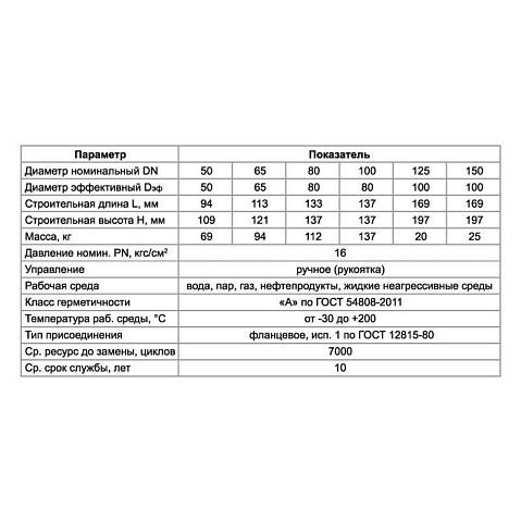 Краны стальные шаровые разборные 11с67пМ DN 65-150 PN 16 фланцевые рычаг PR купить в Новосибирске | "Проконсим"