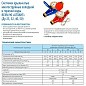 Счетчик воды до 50гр. ВСКМ-40 Атлант Х муфтовый 300мм Декаст (ПК Прибор) купить в Новосибирске | "Проконсим"