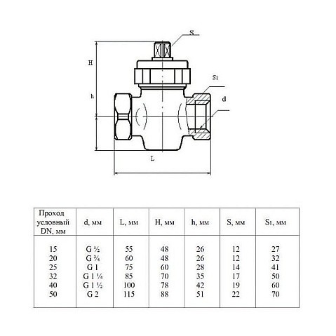Краны латунные 11Б6бк DN 15-50 PN 10 пробко-сальниковые муфта-муфта купить в Новосибирске | "Проконсим"