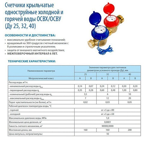 Счетчики холодной воды ОСВХ DN 25-40 PN 16 до 50гр. с герконовым датчиком муфтовые Декаст (ПК Прибор) купить в Новосибирске | "Проконсим" Счетчики холодной воды ОСВХ DN 25-40 PN 16 до 50гр. с герконовым датчиком муфтовые Декаст (ПК Прибор) купить в Новосибирске | "Проконсим"