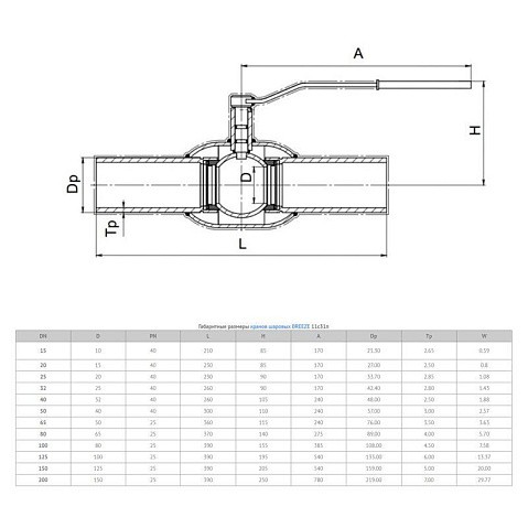 Кран стальной шаровой 11с31п DN 125-100 PN 25, приварной, 390мм, Breeze купить в Новосибирске | "Проконсим"