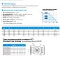 Кран стальной шаровой цельносварной TEMPER КШ.Ф.П.П-П, DN 150 PN 25, 390мм, полнопроходной, приварной с ручкой купить в Новосибирске | "Проконсим"